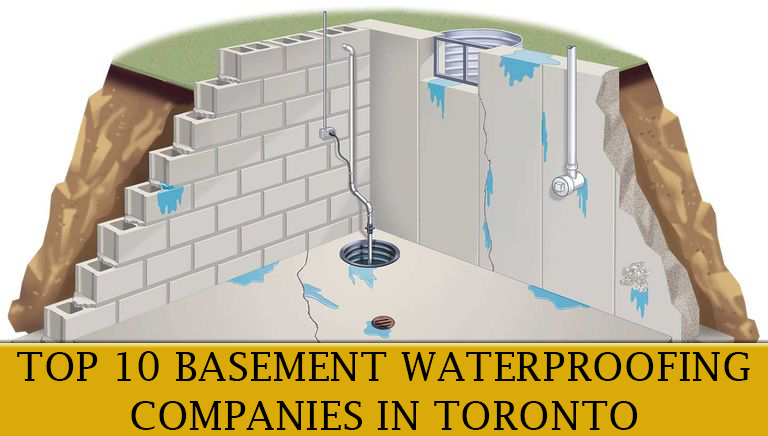 Top 10 Trusted Basement Waterproofing Companies in Toronto